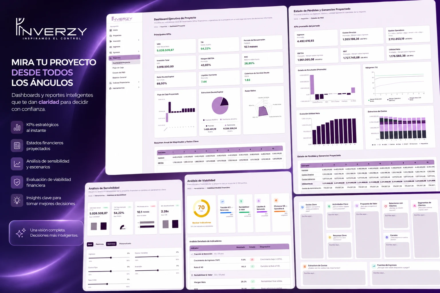 Dashboards y reportes financieros de Inverzy